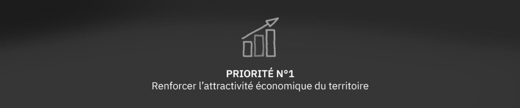 Priorité 1 