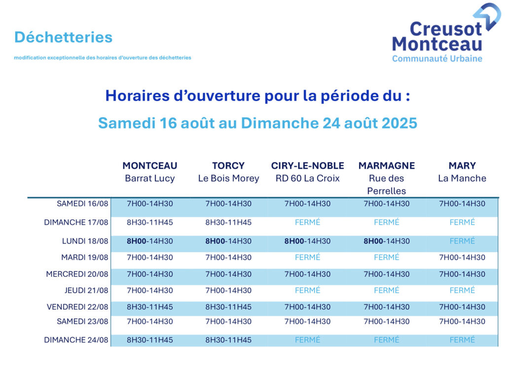 Horaires adaptés des déchetteries du 16 au 24 août 2025