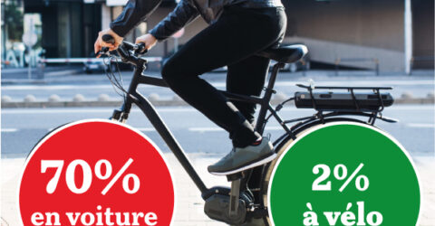 Mobilités durables et douces