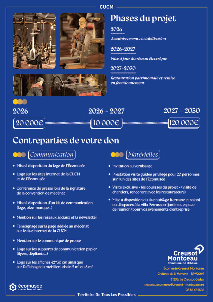 Les projets de l'écomusée